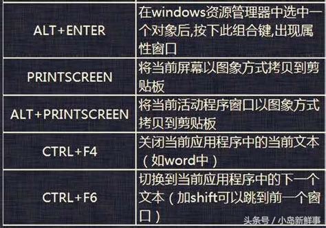 開小窗|【多工視窗】電腦 Windows 顯示多個視窗！快捷鍵、。